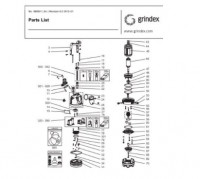 Grindex Adapter